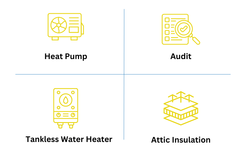 Heat Pumps, Audits, Tankless Water Heaters, and Attic Insulation